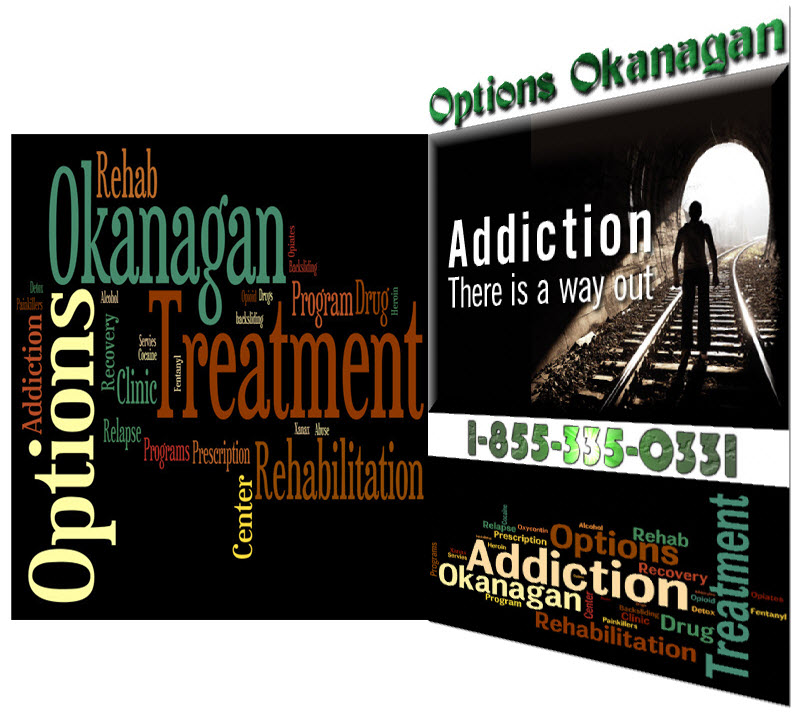 Options trading vancouver bc