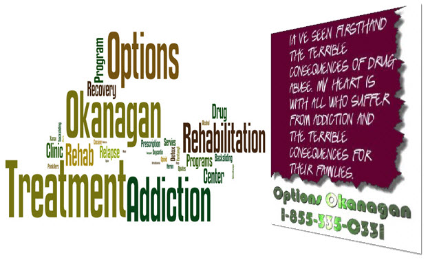 Options trading vancouver bc