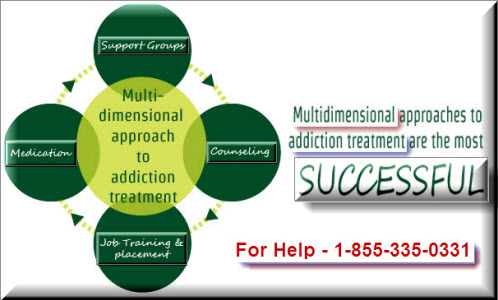 Senior Living with Drug Abuse Opioids