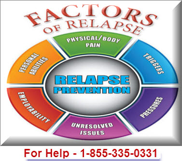 Alcohol Rehabilitation Programs